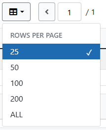 Grid too showing 25 records as the default display option